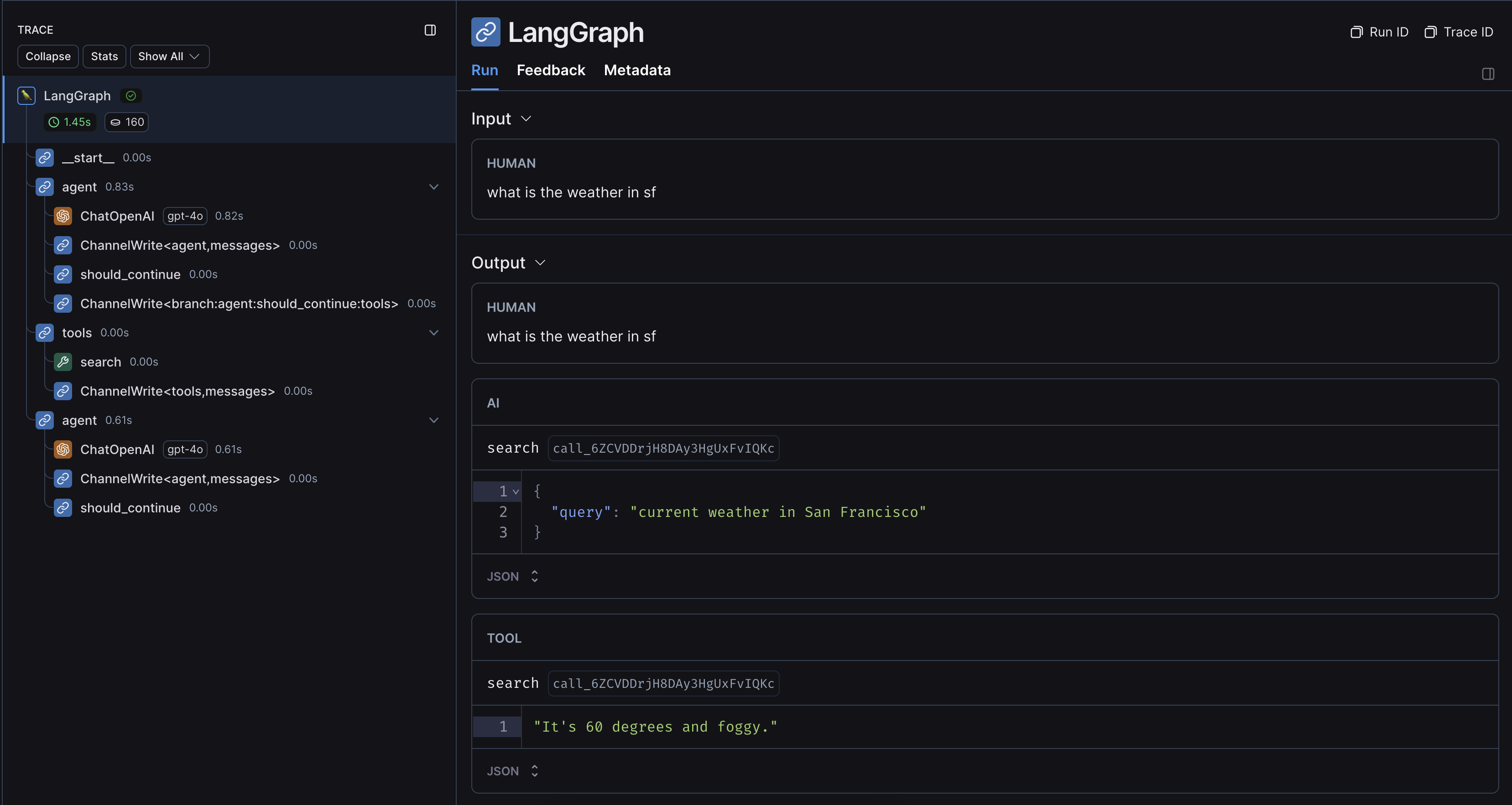 Trace tree for a LangGraph run with LangChain